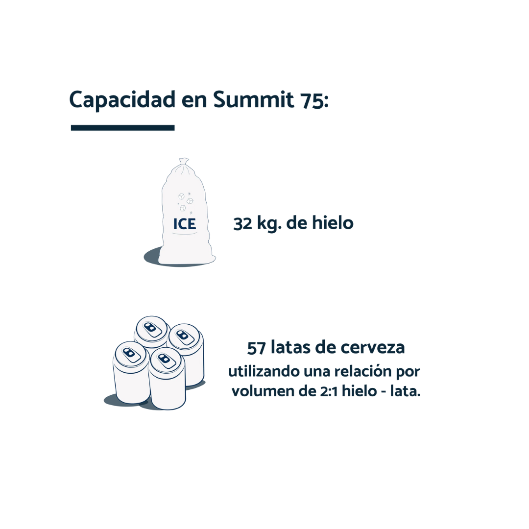 Hielera Taos capacidad 75 Sand